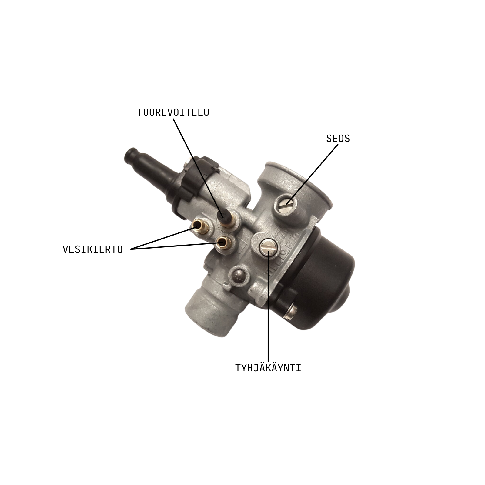 Dellorto PHVA 17.5mm TS kaasutin - Kuva 3