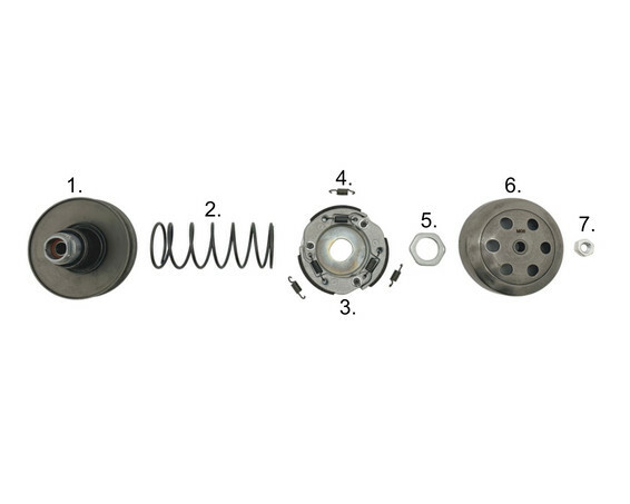 Kytkimen mutteri M28x1mm (35mm), Yamaha/Peugeot skootterit