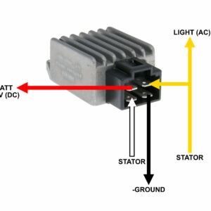 Naraku tehojännitteensäädin 100W 12V DC, yleismalli - Kuva 2