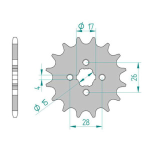 Forte eturatas 13h, Honda Monkey