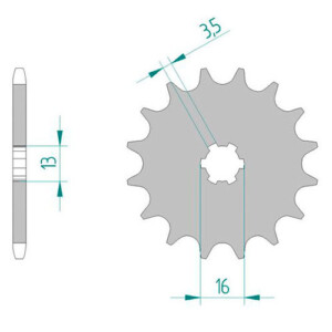 Forte eturatas 17h, Suzuki PV-50