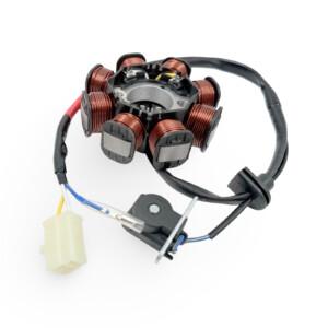 Staattori (alkuperäinen), Sym Jet 14, Fiddle II/III, Mask, Orbit II/III, Symphony 4T